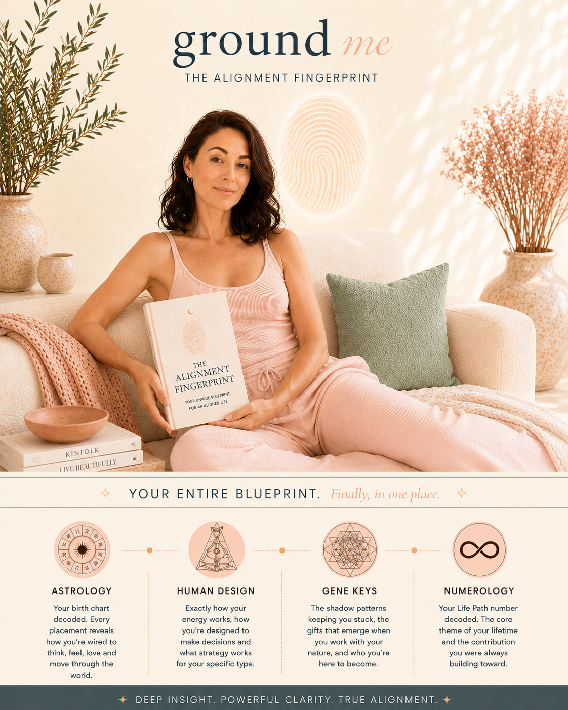 The Alignment Fingerprint by Ground Me. A complete personal blueprint combining astrology, Human Design, Gene Keys and numerology.